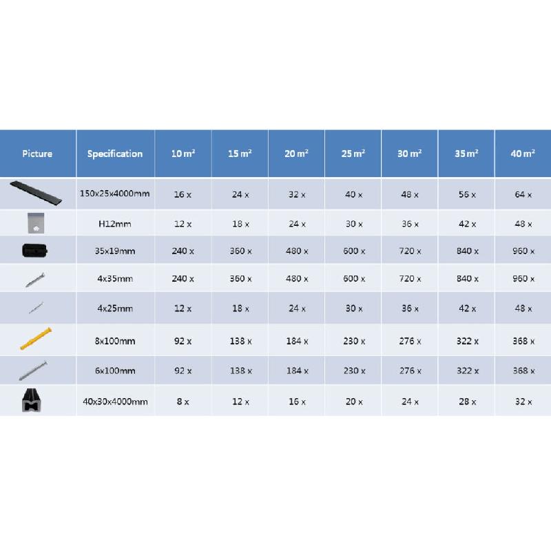Vidaxl panneaux de terrasse wpc avec accessoires 35 m² 4 m anthracite 274845_6