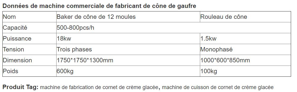 Machine électrique de cornet de crème glacée en gaufre - Henan Gelgoog - capacité 500-800pcs/h - acier inoxydable et certification CE_6