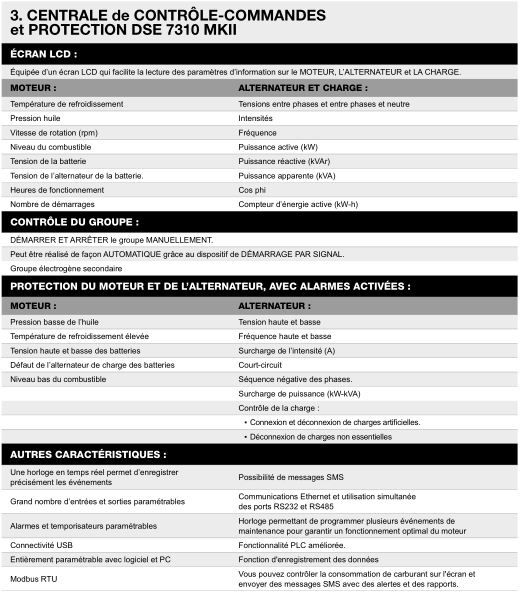 At-1115 50 hz triphasé groupe électrogène en container - inmesol - 1.107,9 kva_6