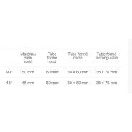 CS 250 eco - Tronçonneuse à fraise-scie - PWA Handelsges - Lame 250 x 32 mm - Scie circulaire à métaux_6