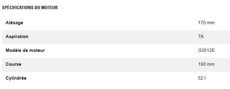 G3512e groupes électrogènes industriel à gaz - caterpillar -  classification gaz naturelle 700 kw à 1 200 kw_6