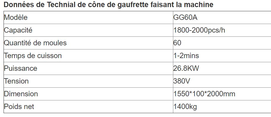 Gg60a machine de cône de gaufrette de crème glacée - henan gelgoog - capacité 1800-2000pcs/h_6