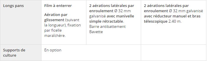 Tunnel de culture professionnel longueur personnalisable