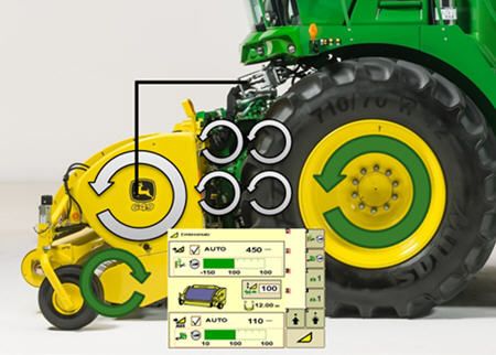 John Deere Serie 9900 avec ramasseur d'andains premium