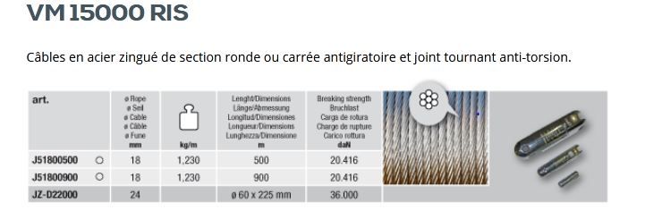 Vm 15000 RIS - Treuil hydraulique pour renouvellement des conduits - Volta - Tirage max. 15500 daN avec moteur diesel_6