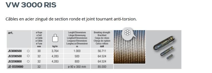 VM 40000 RIS - Treuil hydraulique pour renouvellement des conduits - Volta - Tirage max. 40500 daN avec moteur diesel_6