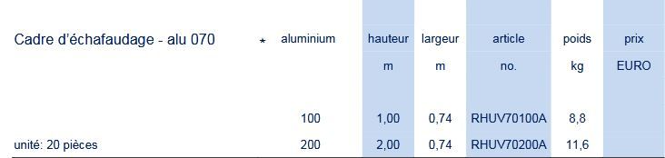 Échafaudage de façade RHU 070/100 - cadre en acier galvanisé - système Bosta_6
