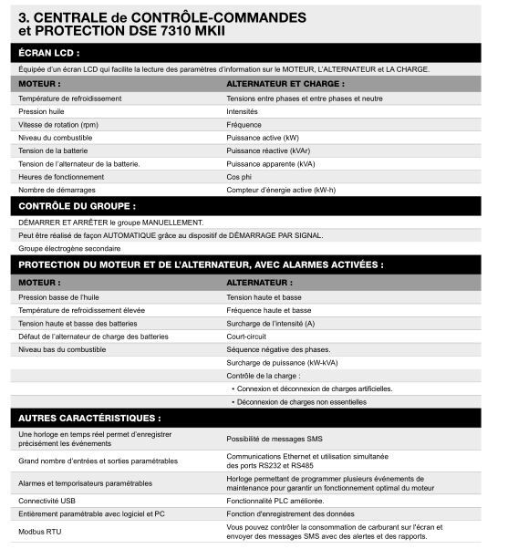 At-1500 60 Hz triphasé - Groupe électrogène en container Inmesol - 1.506,6 kVA - Moteur MTU et Alternateur Stamford_6