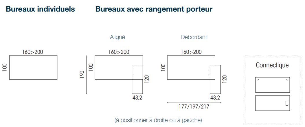 Bureau de direction ROBIN - contemporain avec rangements en hêtre massif - fabriqué en France, PEFC, antibactérien_6