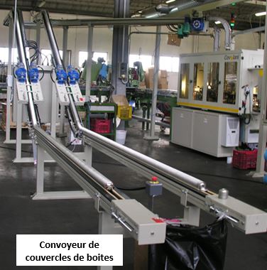 Déballeur de couvercles/convoyeur magnétique boites - constructeur  magnétec_6