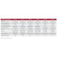 Remorques basculantes élévatrices BB(E) - Maitre-Simonneau - capacité 40 à 120 hl, châssis élévateur en X et options polyvalentes_6