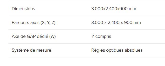 Dreamline Fiber - Machine de découpe laser 3D 5 axes - TCI Cutting - Puissances 700 W à 4 000 W_6