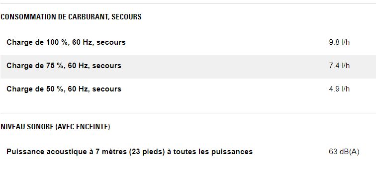 Xq35 28 kw (35 kva) groupes électrogènes industriel mobile de location - caterpillar - puissance principale 27 kwe (35 kva)_6