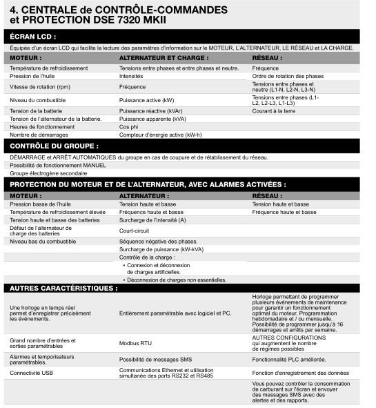 CT-1510 60 Hz triphasé - Groupe électrogène en container Inmesol - 1.503,4 kVA - Moteur MTU - Alternateur Stamford_6