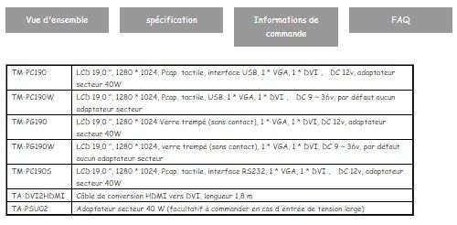 Tm-pc190 - ecrans tactiles - taicenn - résolution 1280 * 1080_6
