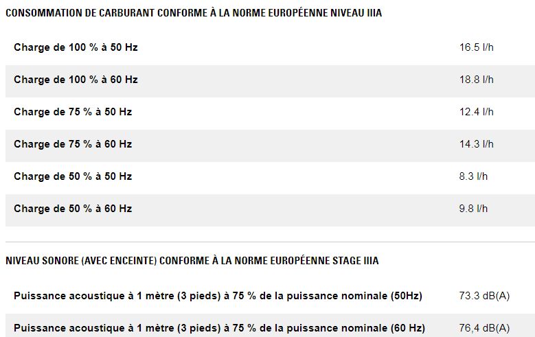 Xqp60 groupes électrogènes industriel mobile de location - caterpillar - puissance principale 60 kva_6