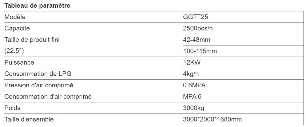 Appareil à cornet de crème glacée en acier inoxydable - Henan Gelgoog - Capacité 1800 pcs/h - Modèle GGTT30 - Certification ISO:9001_6