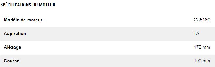 G3516c groupes électrogènes industriel à gaz - caterpillar -puissance continue maximale 1 173 kw à 1 675 kw_6