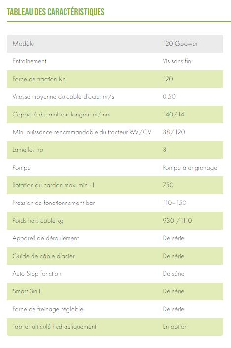Treuil forestier 120 Gpower Uniforest - 12T professionnel, électro-hydraulique pour tracteurs à partir de 80Cv_6
