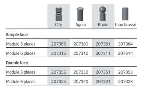 Support vélos modulaire, décoratif et fonctionnel - 3 ou 6 places, simple ou double face - LIGNE PROVINCE_6