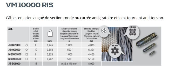 Vm 1000 TA/TAE - Treuil hydraulique pour câbles souterrains - Volta - Tirage max. 1500 daN_6