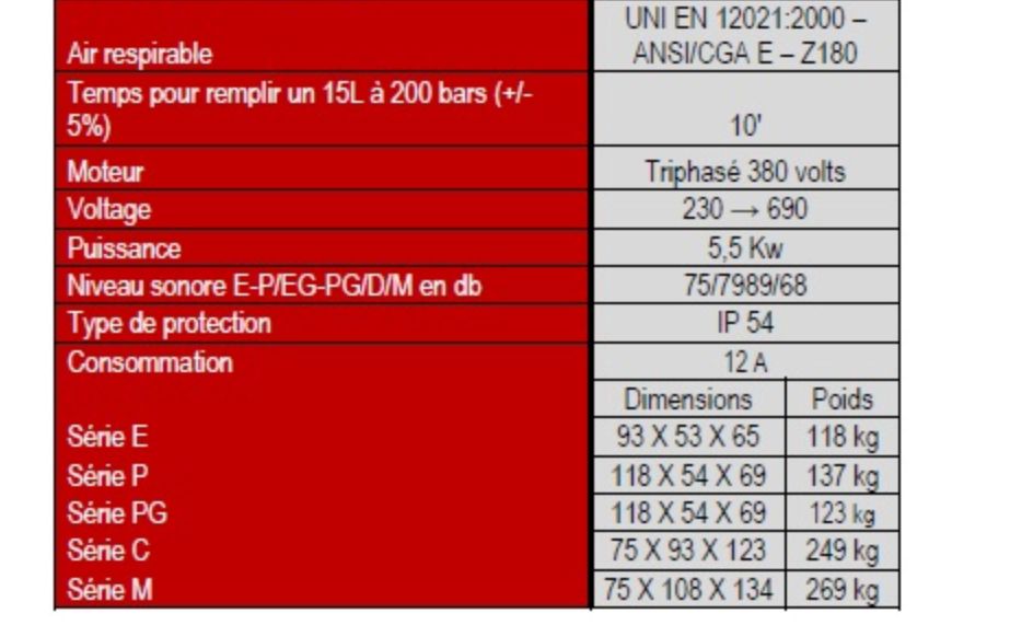 Compresseur de plongée Nardi Pacific E30 - débit 18 m3/h - 225 ou 330 bars - purges et arrêt automatiques_6