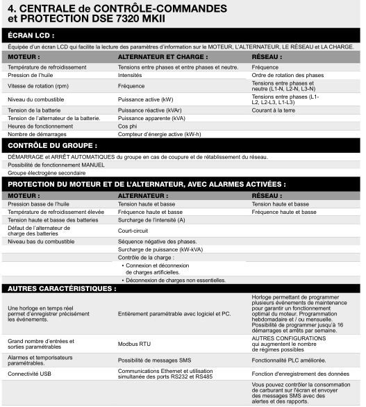 AP-1005 50 Hz - Groupe électrogène en container triphasé 999,1 kVA - Moteur Perkins et alternateur Stamford_6