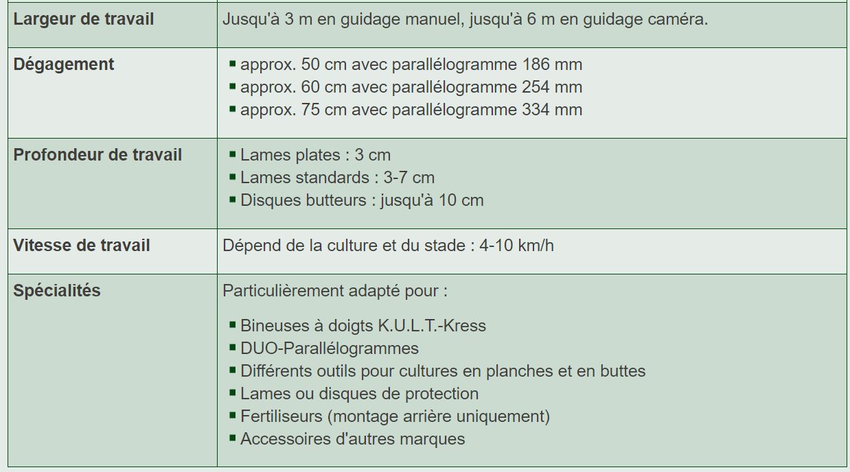 Outil pour binage des oignons en rangs rapprochés