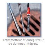 Préleveur automatique d'échantillons liquides portable - Unité de commande amovible - ATEX NEMO ORI_6