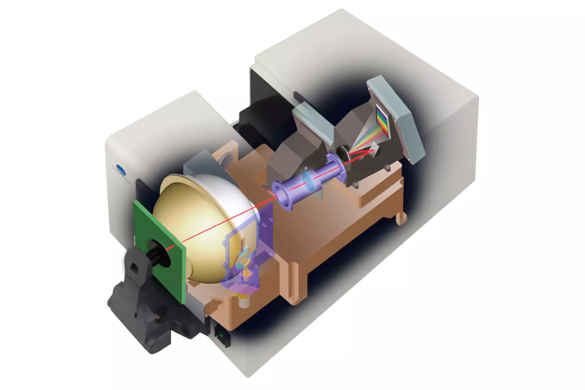 Spectrophotomètre CM-3700A - mesure précise de la couleur par réflexion et transmission_6
