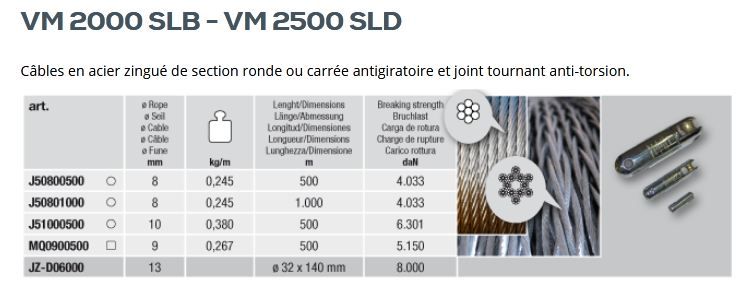 VM 2000 SLB/2500 SLD - Treuils hydrauliques pour câbles souterrains - Volta - Tirage max. 2500 dan et 3000 dan_6
