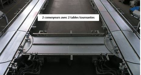 Convoyeur agroalimentaire - constructeur mectra_6