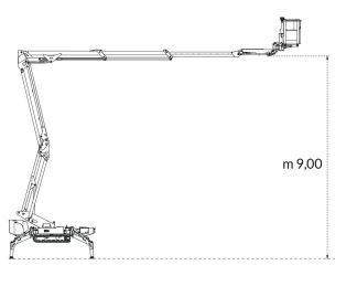 Nacelle araignée en aluminium compacte et innovante - IM R 23 DA - Rendement élevé pour toutes conditions de chantier_6