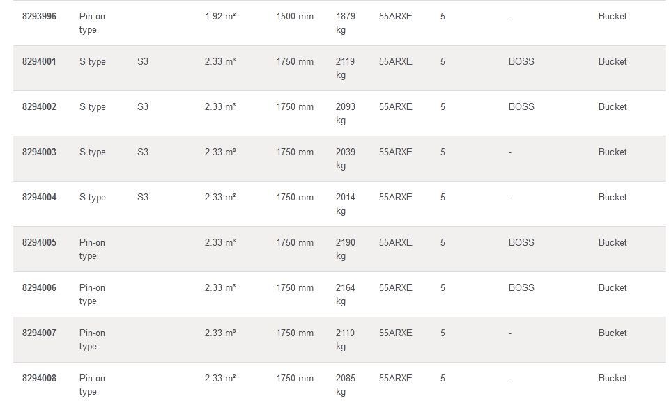 EC380D GODET D'EXCAVATION RENFORCÉ - VOLVO - ARÊTES UNIVERSELLES - PIÈCES D'USURE 55ARXE_6