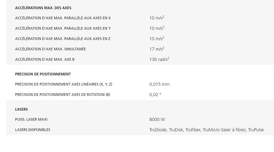 TruLaser Cell 3000 - Machine de découpe laser 3D - Trumpf - Laser à 5 axes compact et précis_6