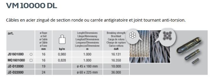 VM 10000 DL - Treuil hydraulique pour câbles souterrains - Volta - Tirage max 10 500 daN avec cabestans à gorges multiples_6