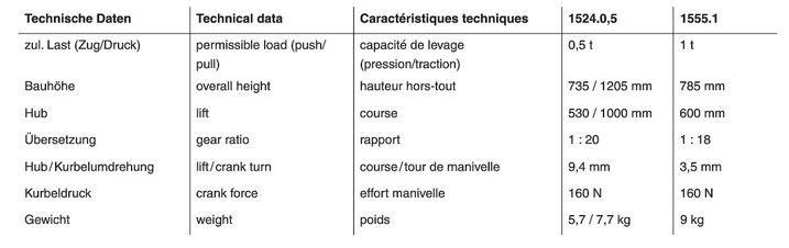 1524 treuil à crémaillère - haacon france - capacité 0,5 t_6
