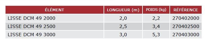 Échafaudage façadier DCM 49 - Dacame France SAS - Tubes d'acier ø 48 mm - galvanisé à chaud_6