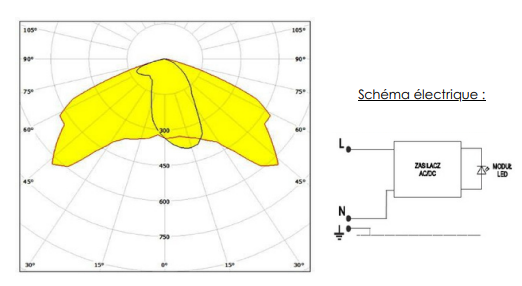 Éclairage LED public sur mât - Puissance 50W ou 100W - Réf MOB LIGHT DSKL_6