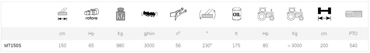 MT150S - Broyeur forestier Marolin - 150 cm - Débroussailleuse hydraulique pour tracteurs 80 HP_6