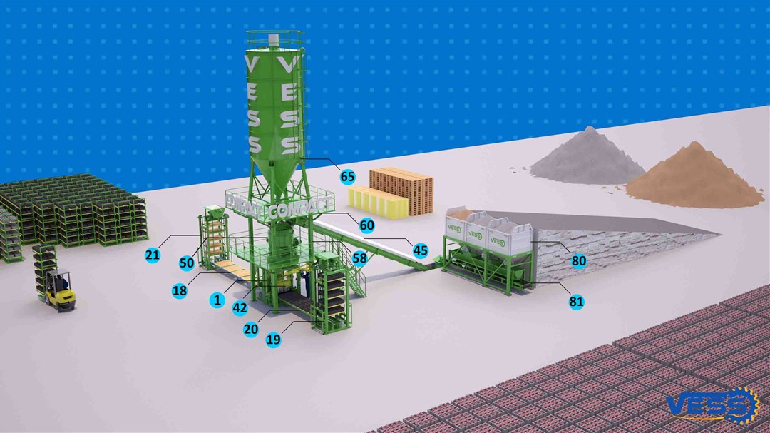Machine à parpaing et briques Compact - Système Avantgarde 5.1 Full Automatique - BEYAZLI GROUP - Capacité 5.000 parpaings/jour et béton prêt 15 m³/heure_6