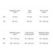 CS 275 H - Tronçonneuse à fraise-scie - PWA Handelsges - lame 275 x 40 mm - moteur 2 vitesses_6