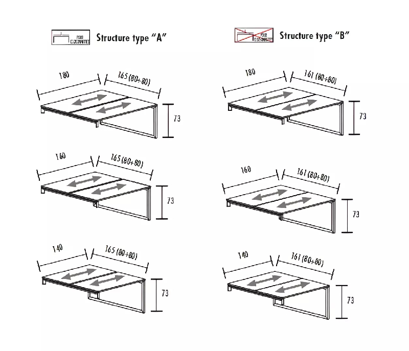 Bench vis-à-vis 2 postes piètement fermé sur 2 crédences So Martos_6