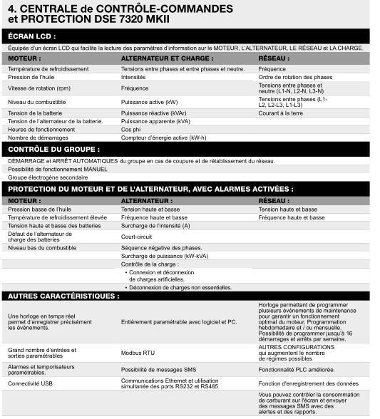 Groupe électrogène en container AT-2015 triphasé 60 Hz - Inmesol - 2.012,0 kVA avec moteur MTU et alternateur STAMFORD_6