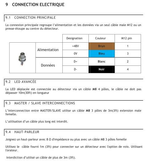 Sp2-114w pour détection et comptage des véhicules en parking