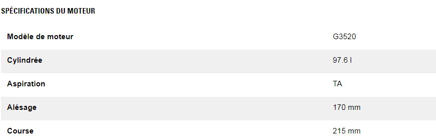 G3520 2 000 ekw groupes électrogènes industriel à gaz - caterpillar -puissance continue maximale 1 400 kw à 2 000 kw_6