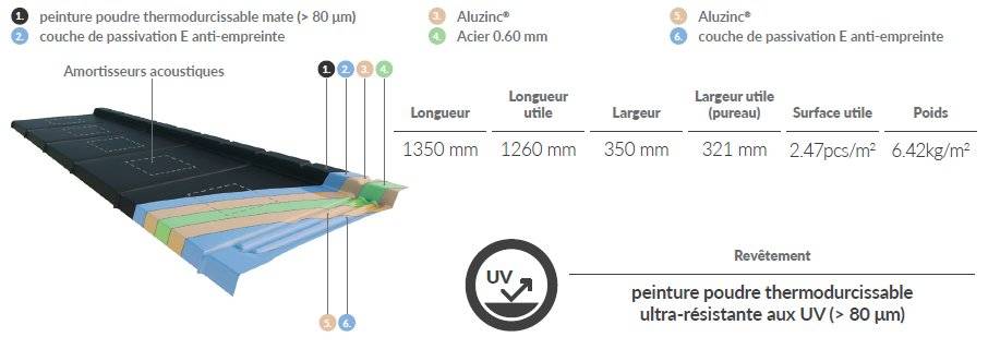 Tuile en acier rectangulaire pour toiture - METROTILE® Thermolaqué QUBE ACOUSTIC - Design moderne et isolation phonique_6