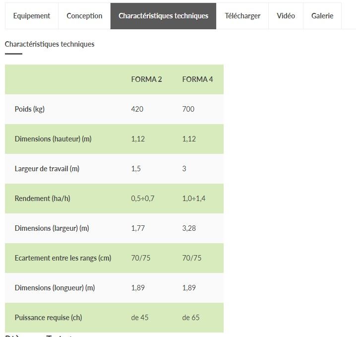 Forma 2/4 - butteuse avec composants ajustables pour cultures