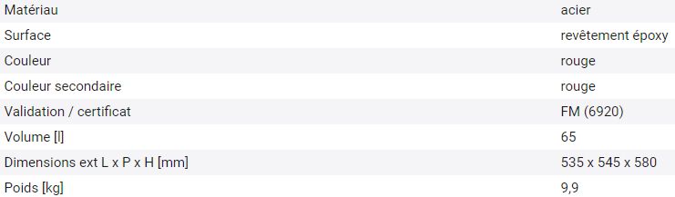 Collecteur de chiffons et déchets inflammables avec protection anti-incendie