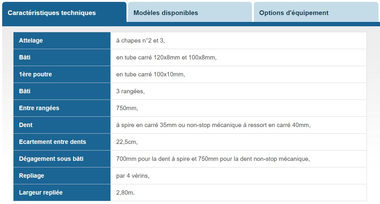 Déchaumeur à dents Mc Bonnel - écartement entre dents 22,5 cm - design fluide et réglages centralisés_6